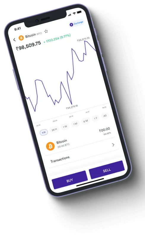 Lumera Cointra - Is Lumera Cointra fraudulent?